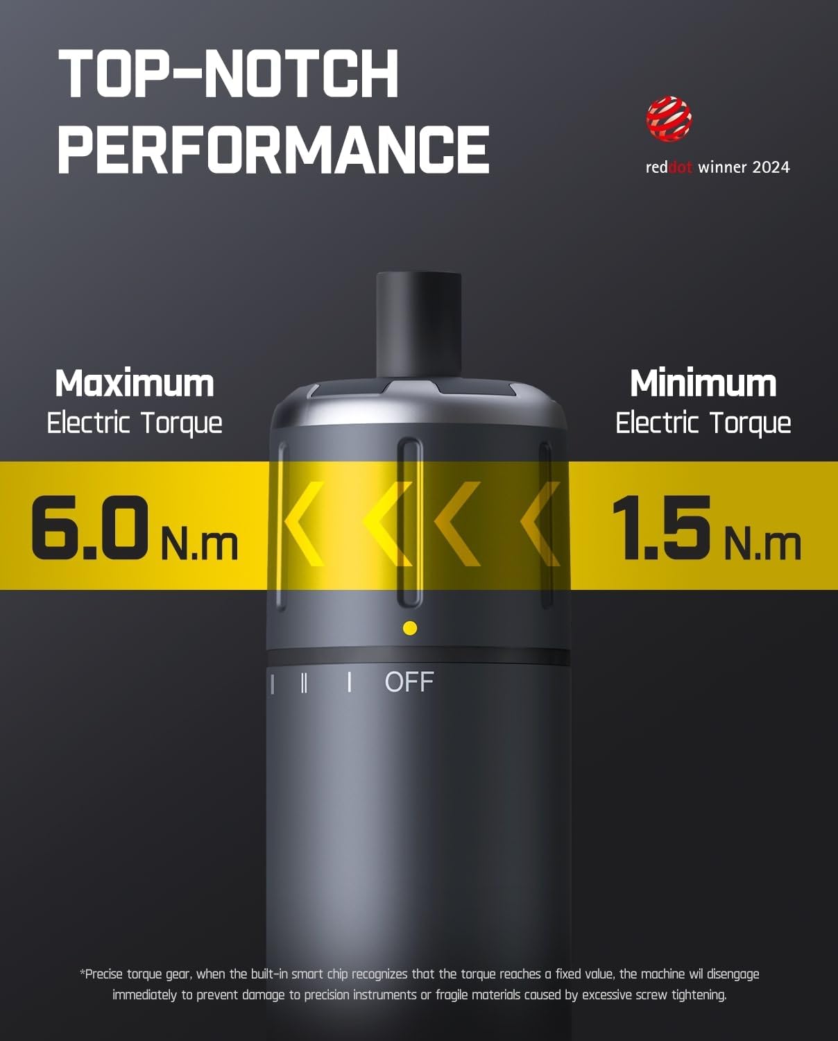 Pro Electric Screwdriver Set